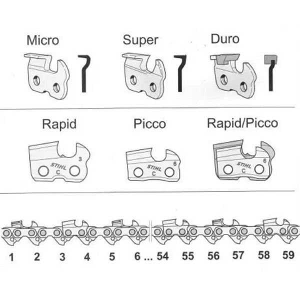 Ланцюг STIHL 61 PMM3, 30 см, 3/8", 1,1 мм, 44 z (36100000044) Ланцюг STIHL 61 PMM3, 30 см, 3/8", 1,1 мм, 44 z (36100000044)