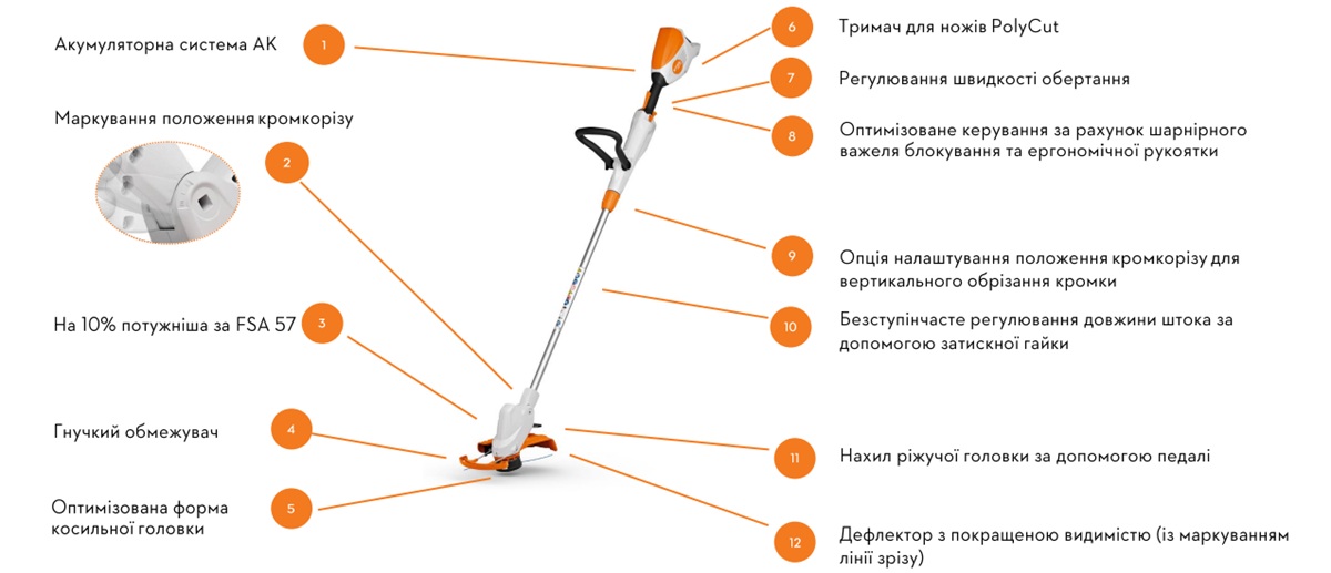 STIHL FSA 50_4
