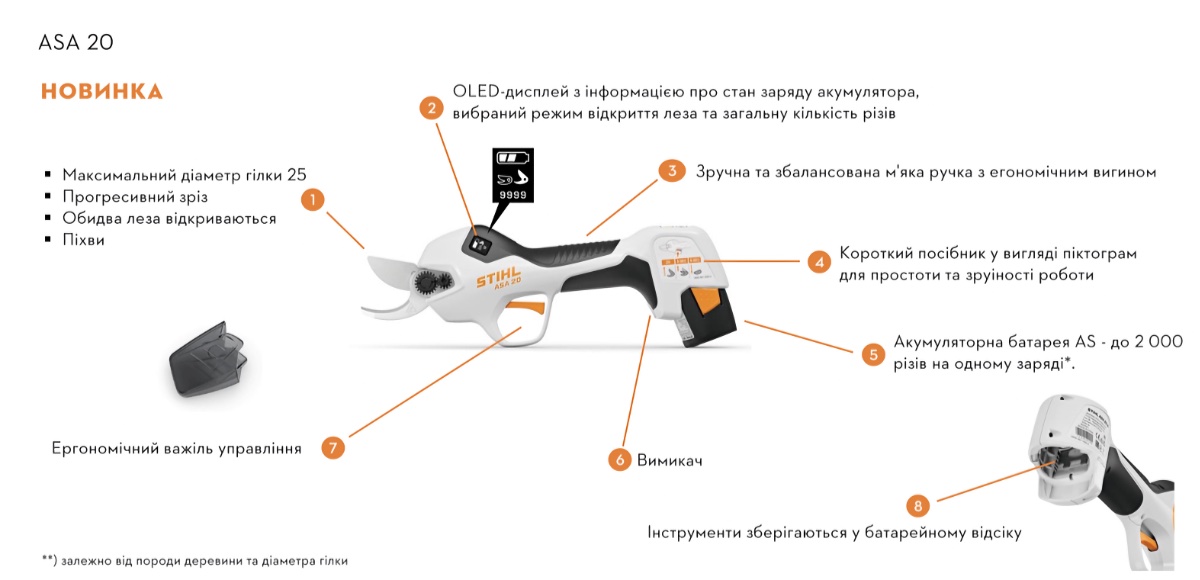 STIHL ASA 20_7