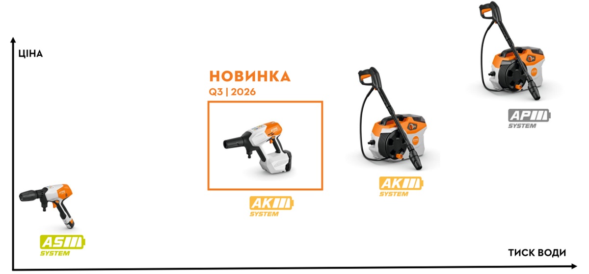 12RA050117603