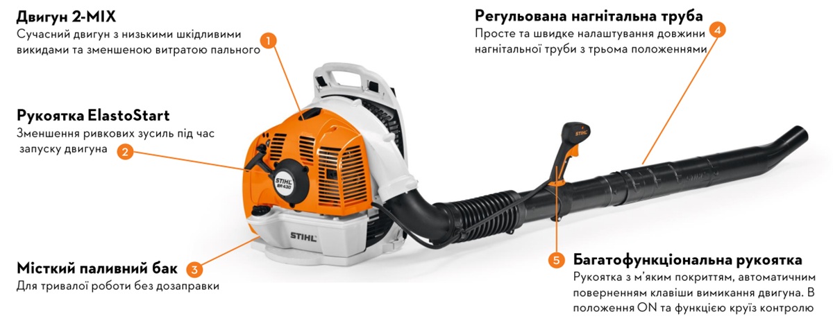 STIHL BR 430_1