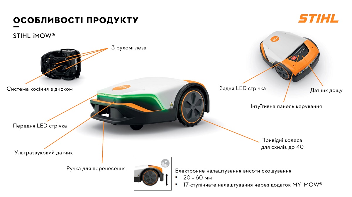 Преимущества STIHL iMOW