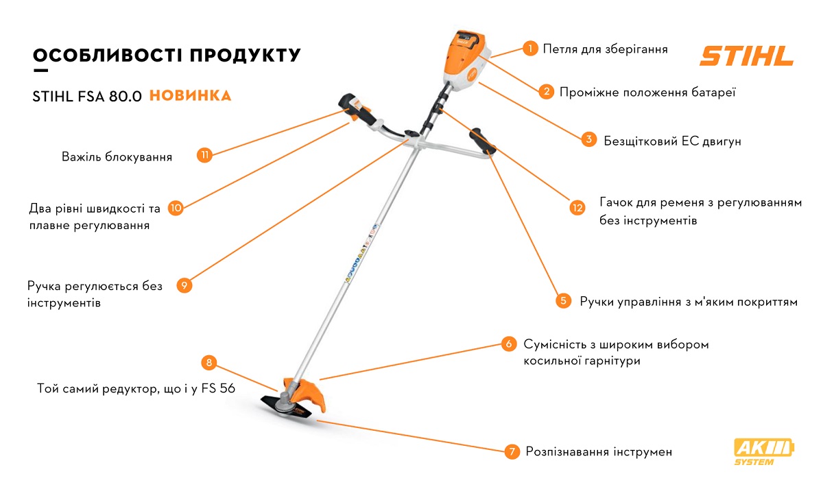 Особенности аккумуляторного триммера STIHL FSA 80